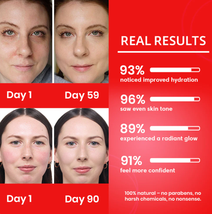 CC CREAM HIGH DEFINITION RADIANCE FACE CREAM SPF 25